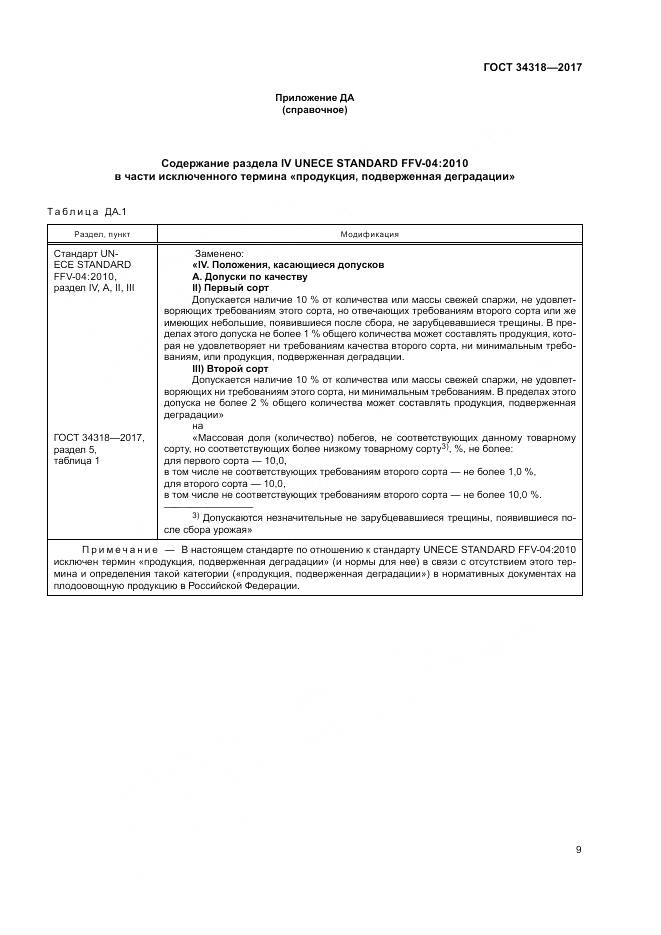 ГОСТ 34318-2017, страница 15