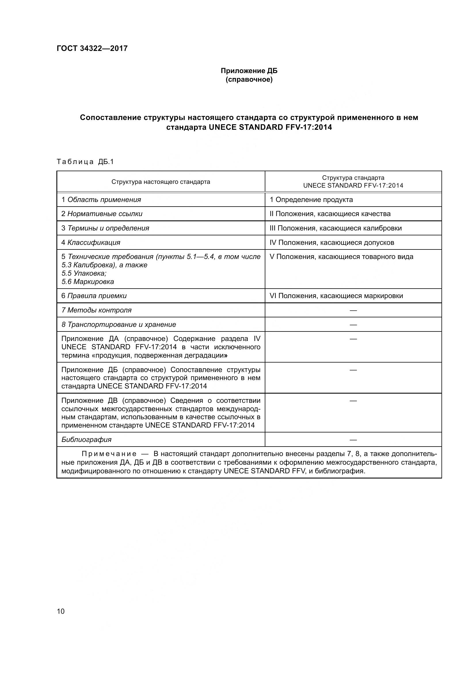 ГОСТ 34322-2017, страница 17