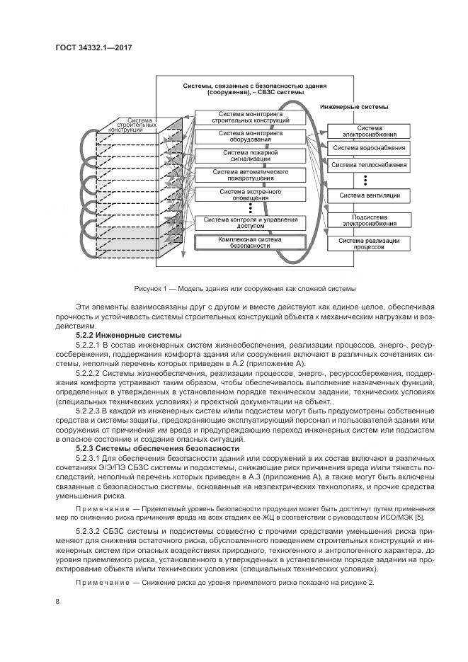 ГОСТ 34332.1-2017, страница 15