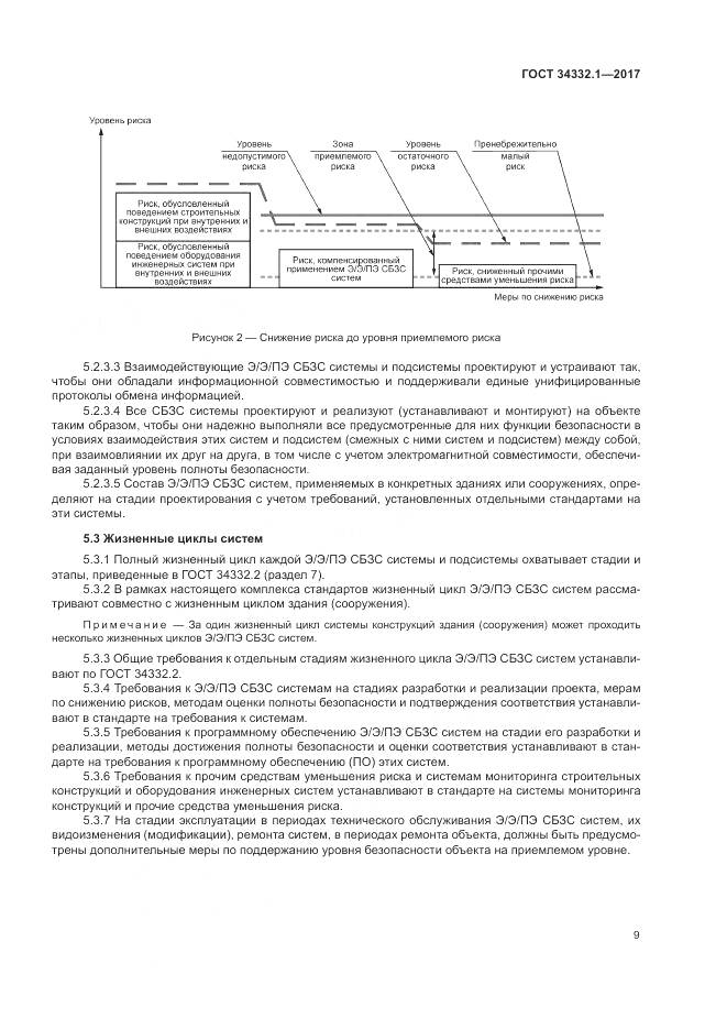 ГОСТ 34332.1-2017, страница 16