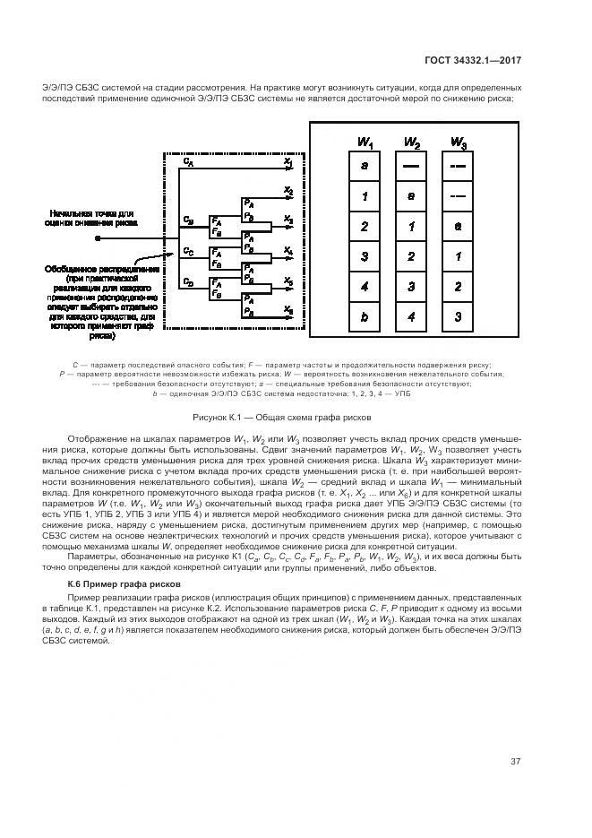 ГОСТ 34332.1-2017, страница 44