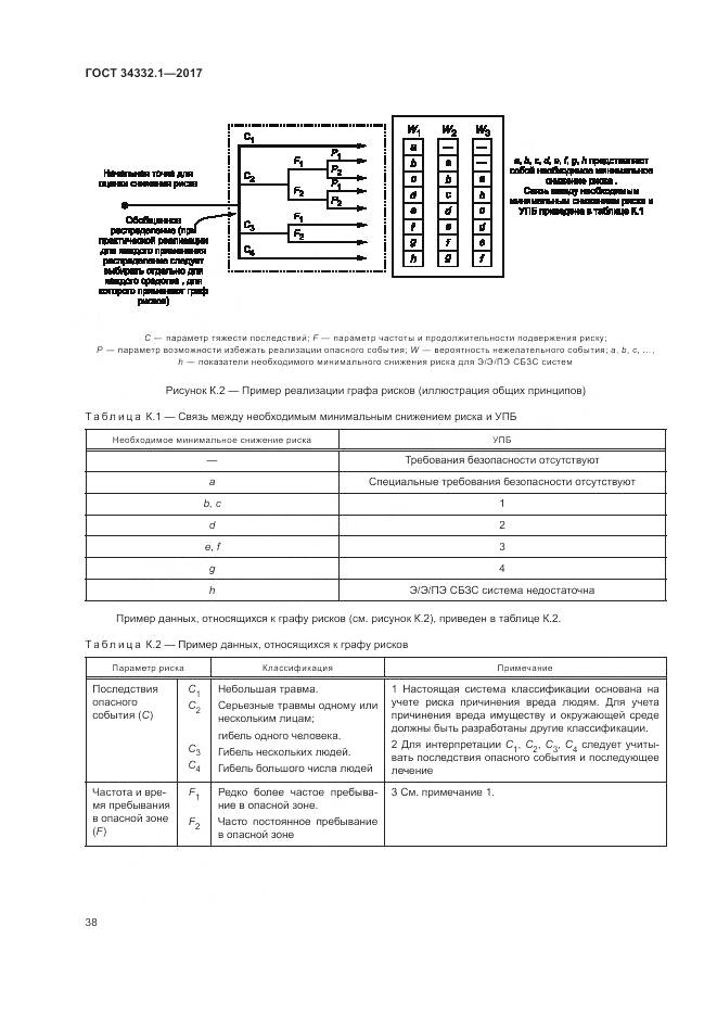 ГОСТ 34332.1-2017, страница 45