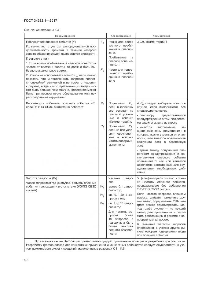 ГОСТ 34332.1-2017, страница 47