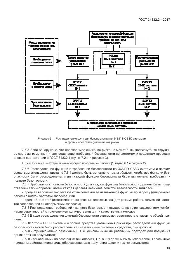 ГОСТ 34332.2-2017, страница 20