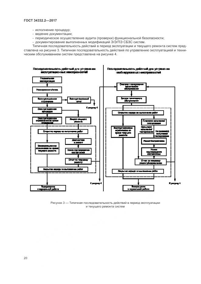 ГОСТ 34332.2-2017, страница 27