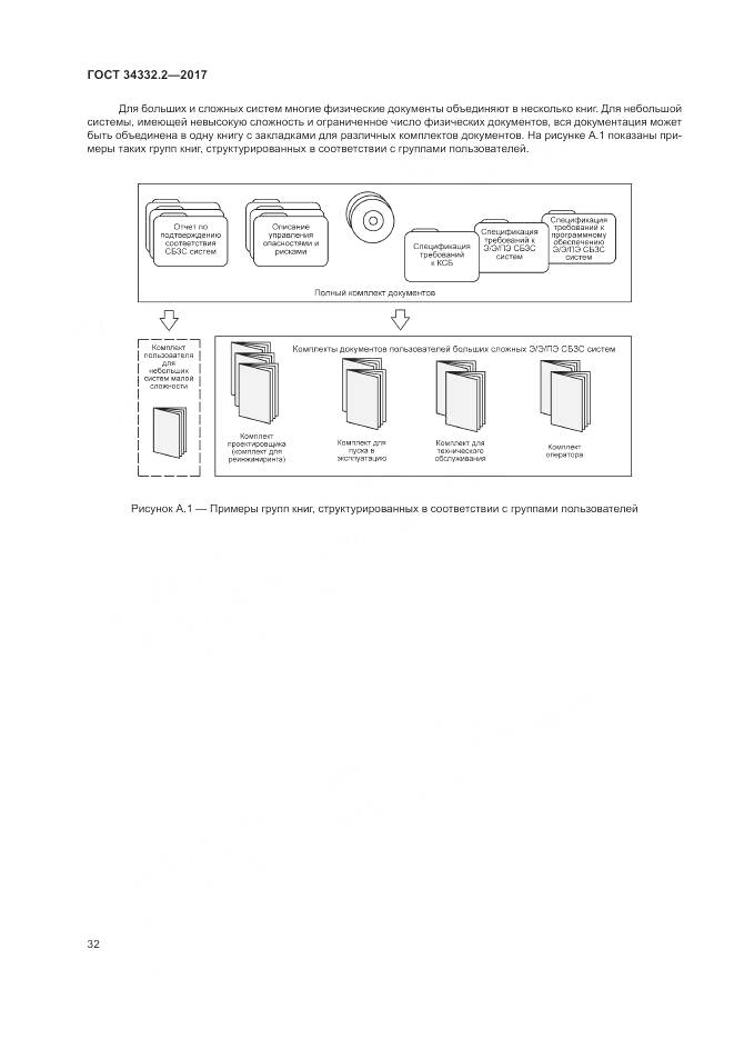 ГОСТ 34332.2-2017, страница 39