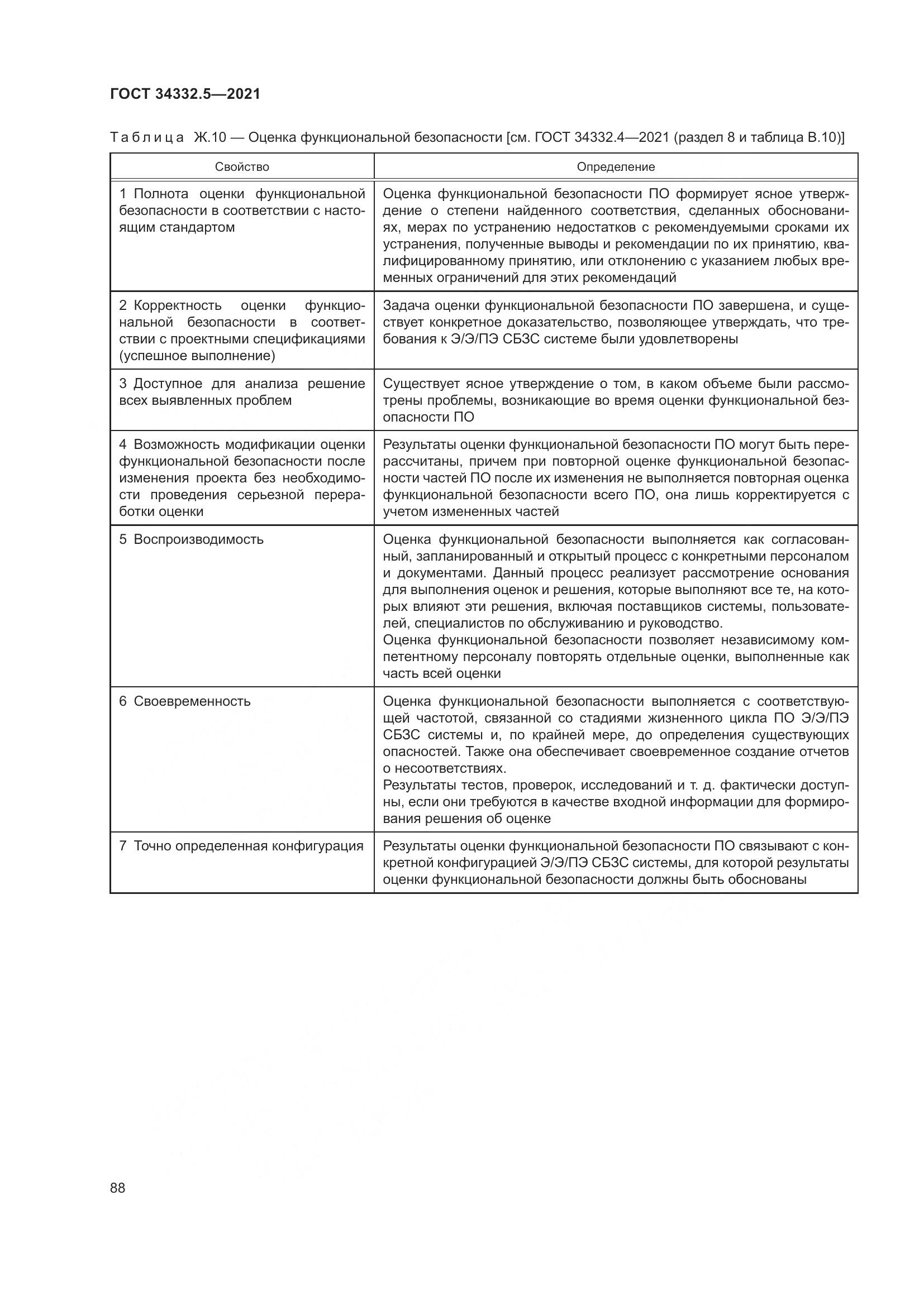 ГОСТ  34332.5-2021, страница 96