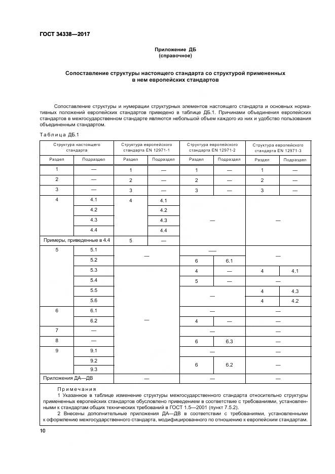 ГОСТ 34338-2017, страница 14