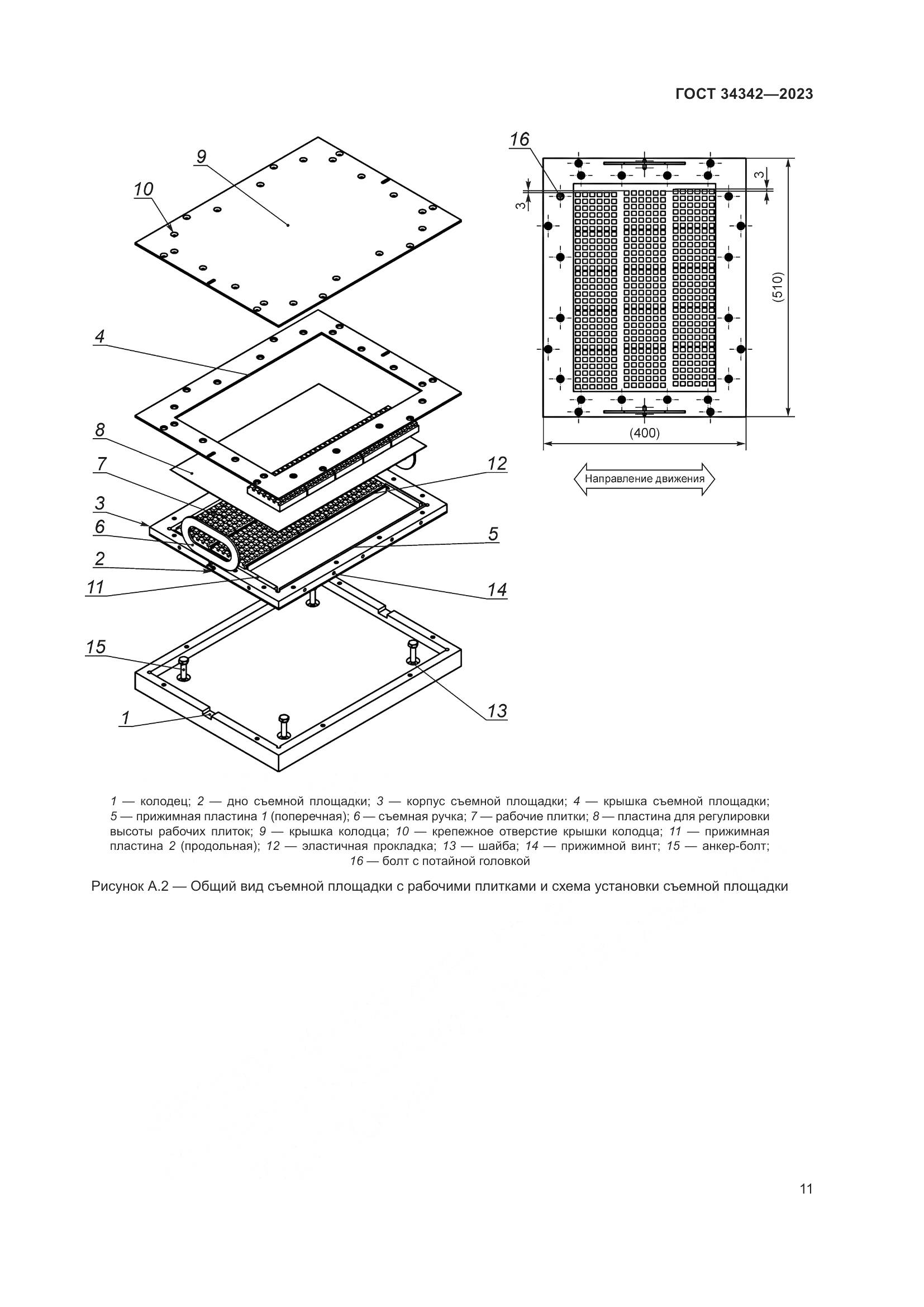 ГОСТ 34342-2023, страница 15