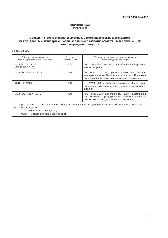 ГОСТ 34343-2017, страница 17
