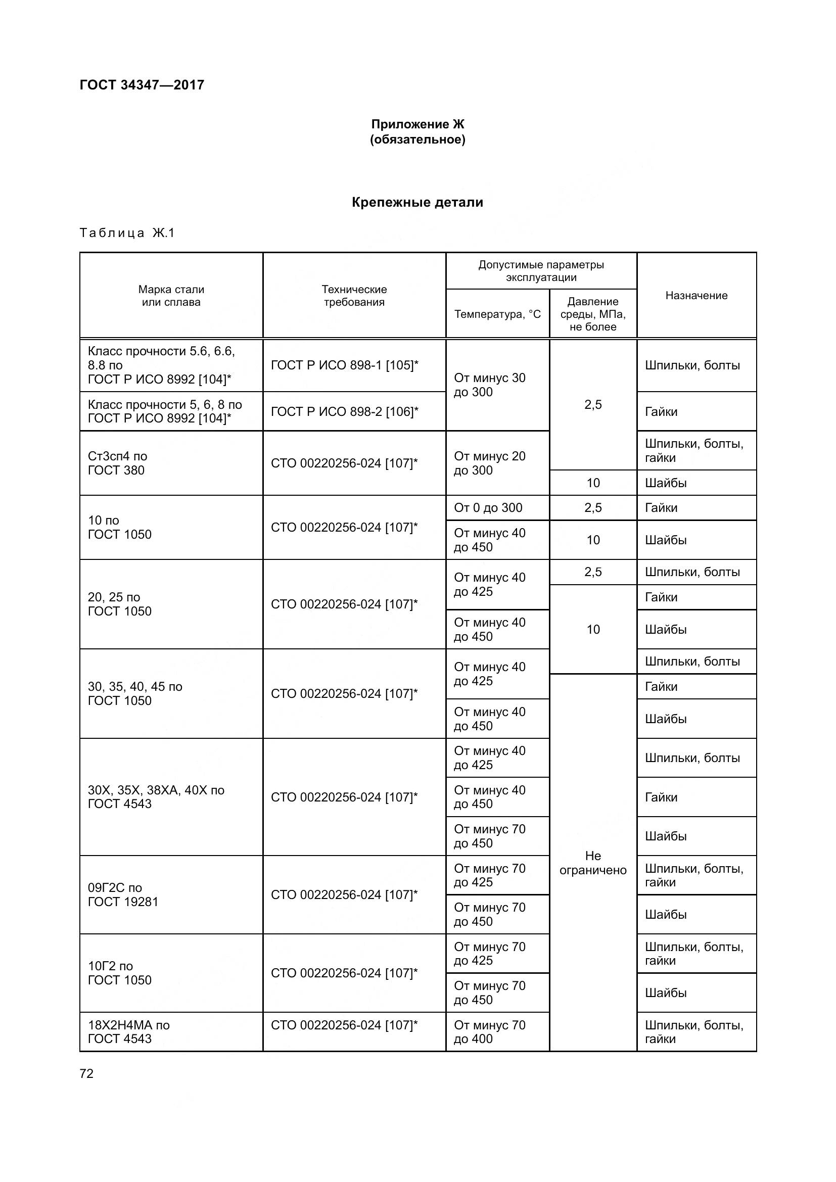 ГОСТ 34347-2017, страница 80