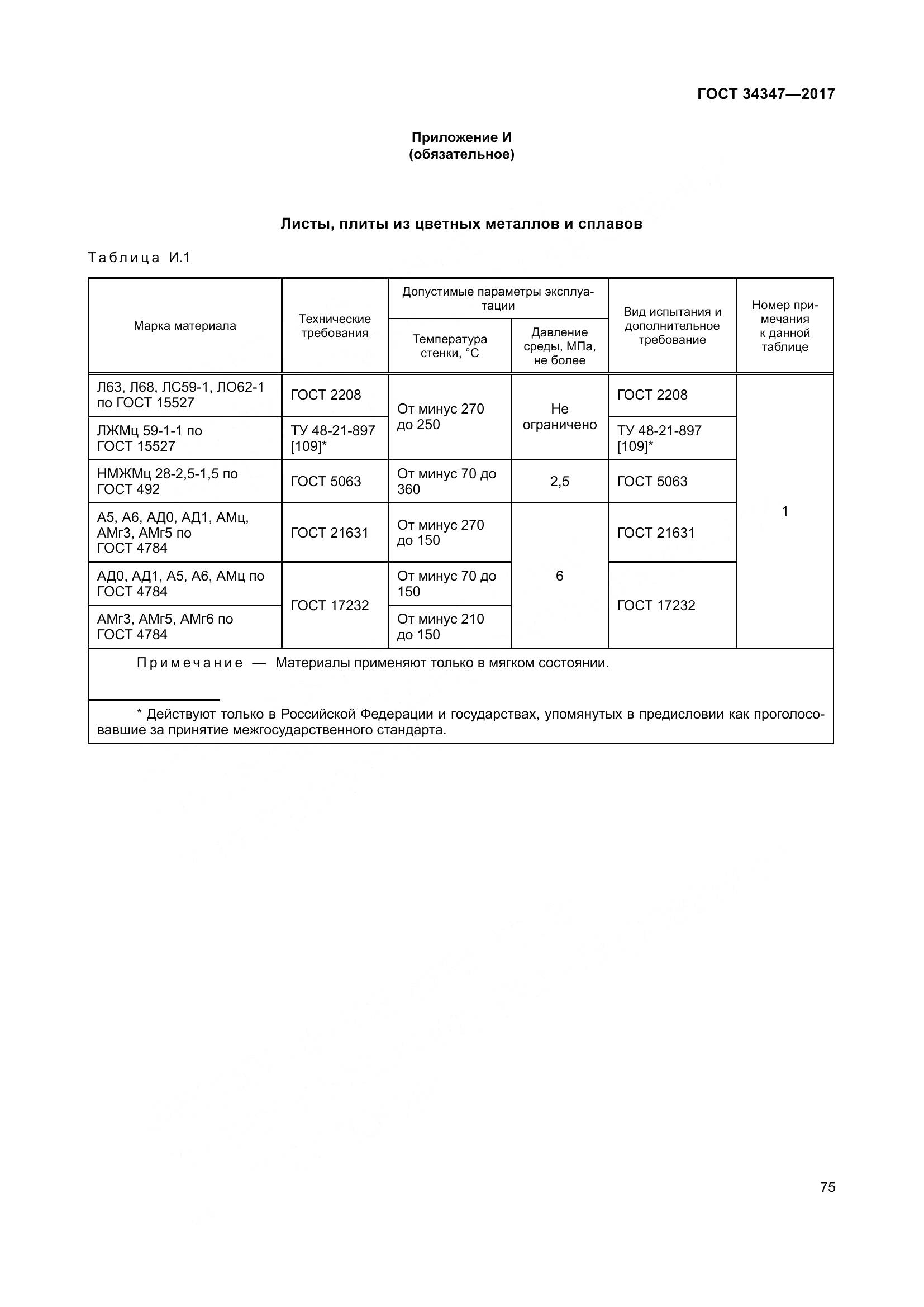 ГОСТ 34347-2017, страница 83