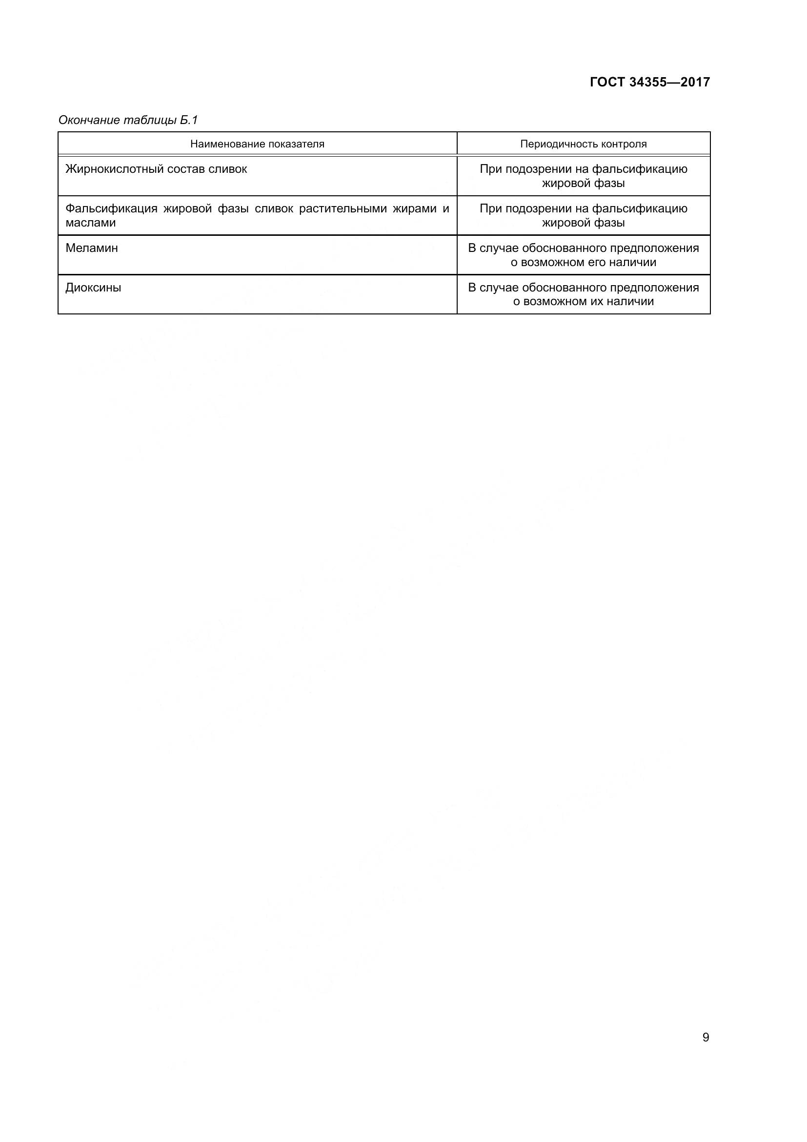ГОСТ 34355-2017, страница 13