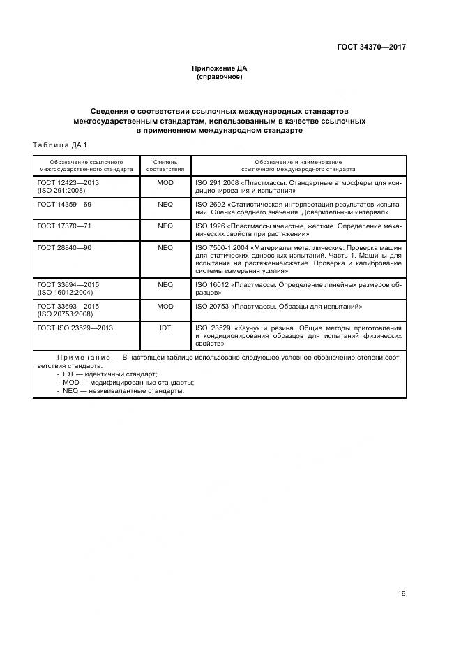 ГОСТ 34370-2017, страница 24