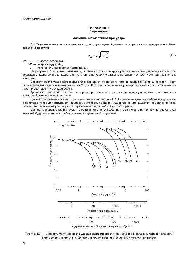 ГОСТ 34373-2017, страница 29
