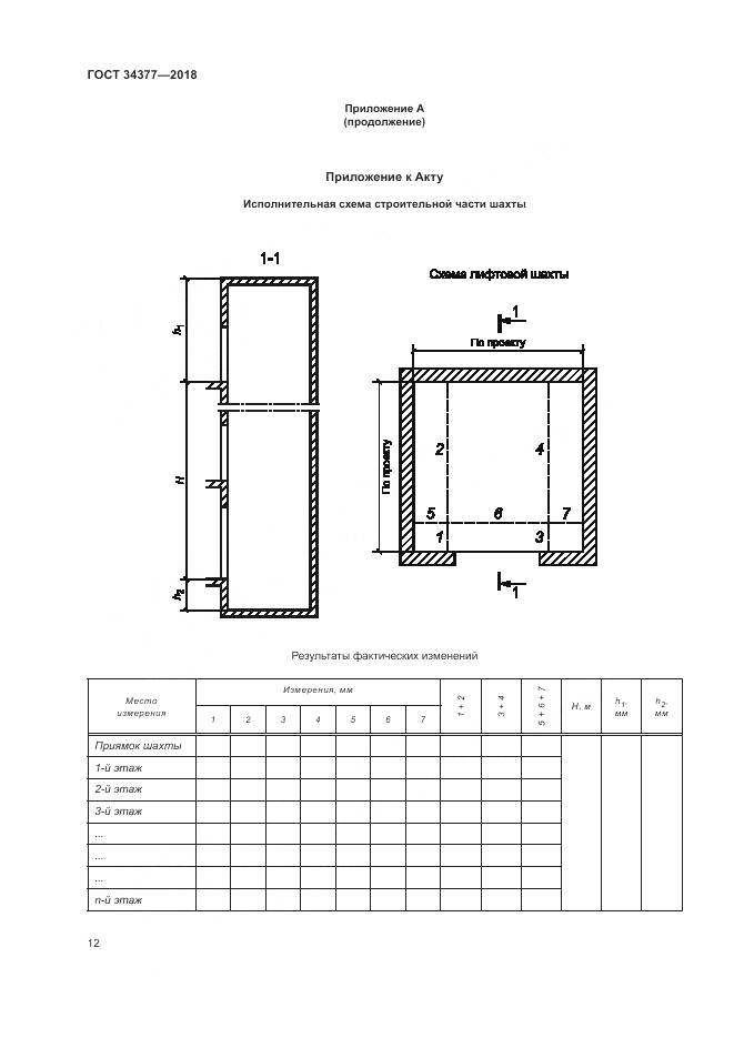 ГОСТ 34377-2018, страница 16