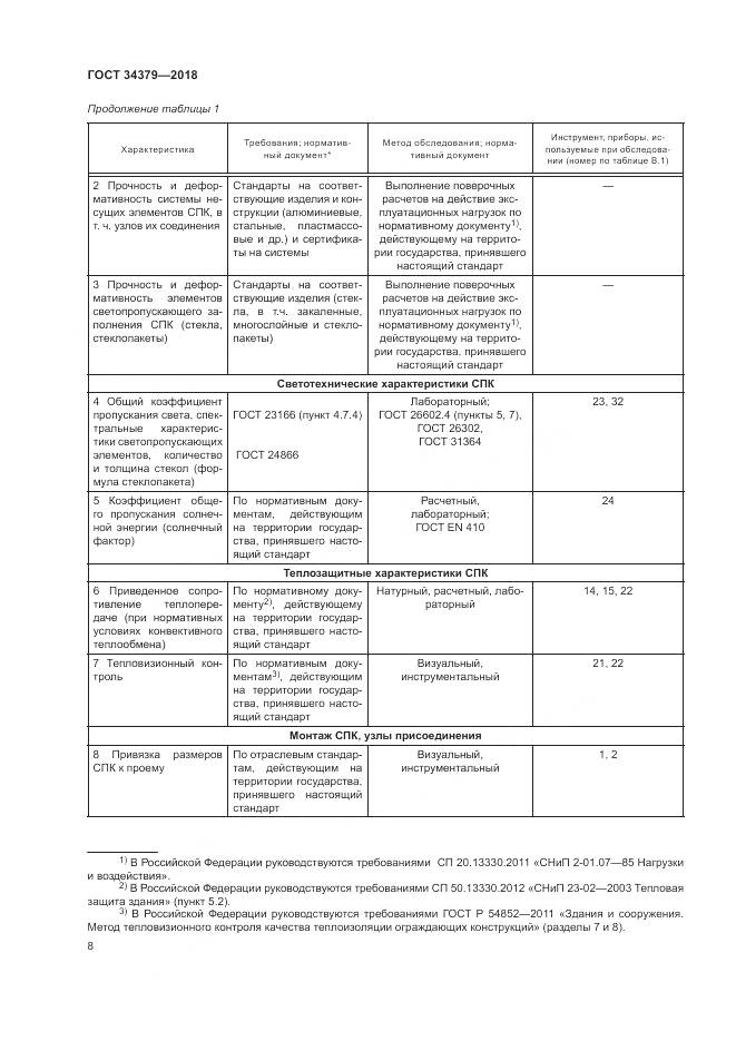 ГОСТ 34379-2018, страница 12