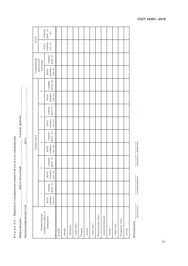 ГОСТ 34391-2018, страница 25