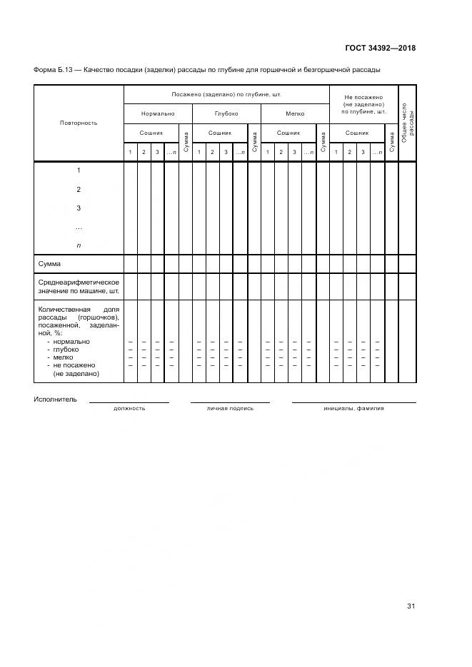 ГОСТ 34392-2018, страница 35