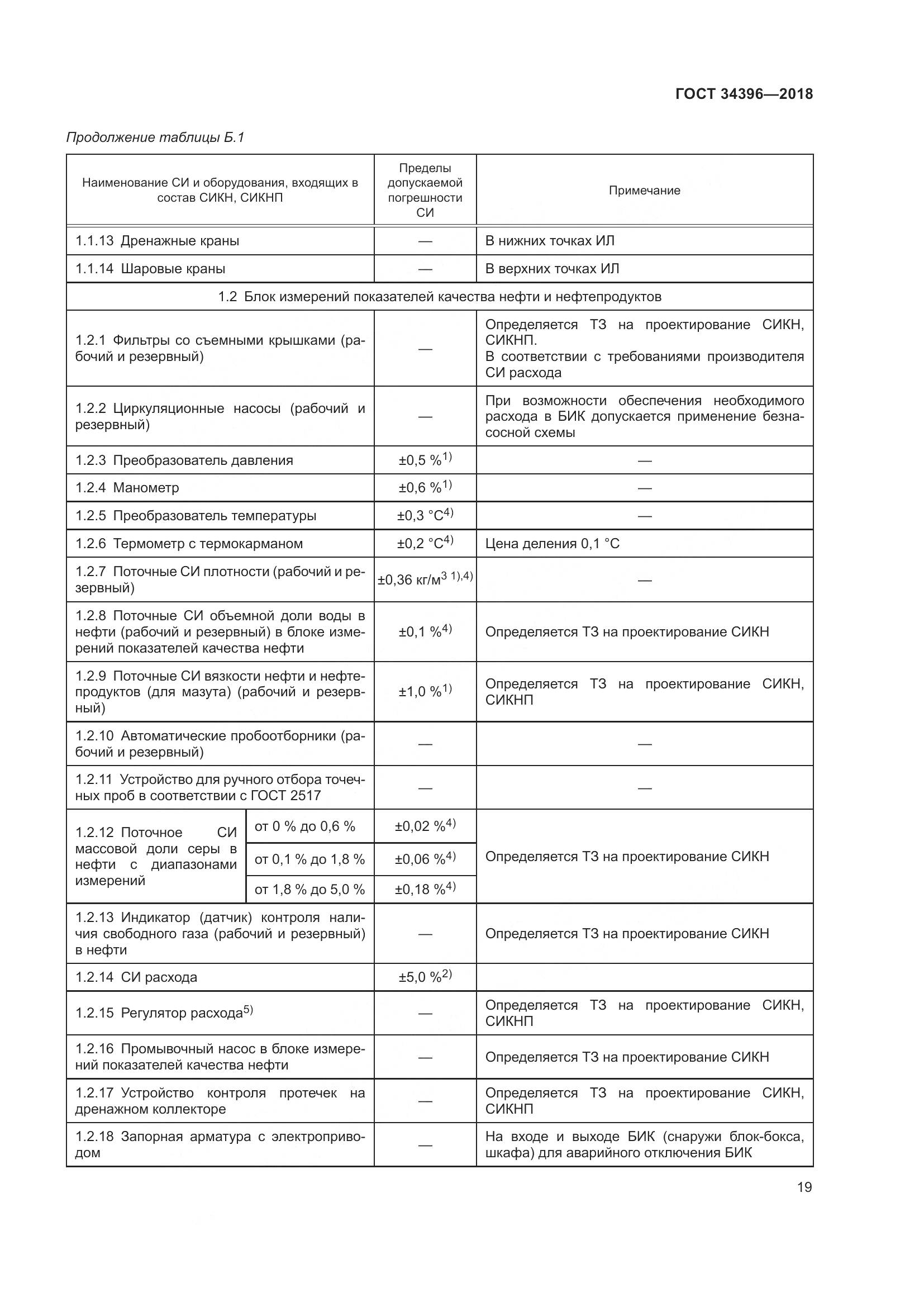 ГОСТ 34396-2018, страница 25