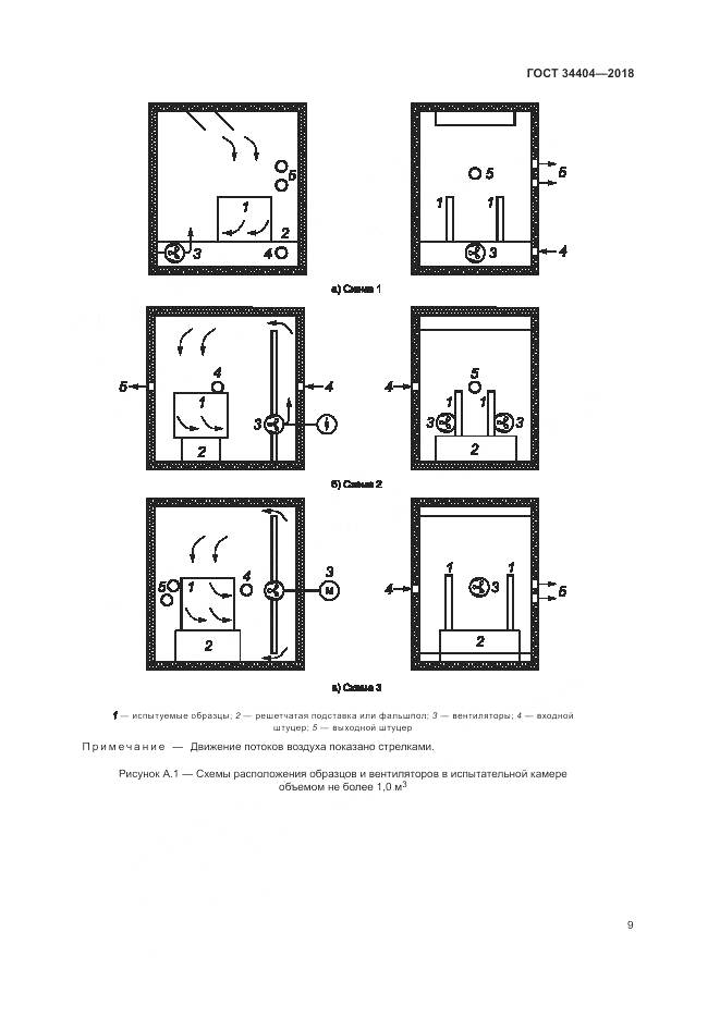 ГОСТ 34404-2018, страница 13