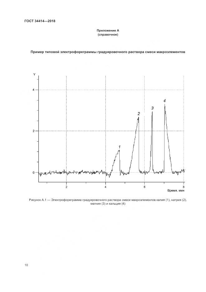 ГОСТ 34414-2018, страница 14
