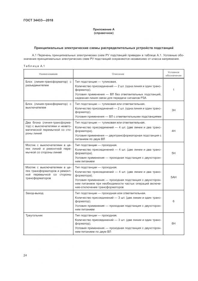 ГОСТ 34433-2018, страница 28