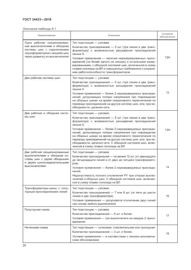 ГОСТ 34433-2018, страница 30