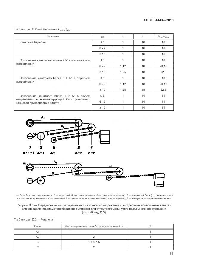 ГОСТ 34443-2018, страница 71
