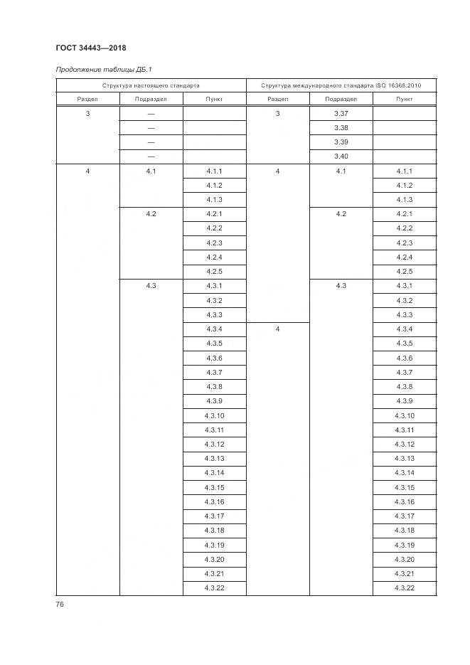 ГОСТ 34443-2018, страница 84