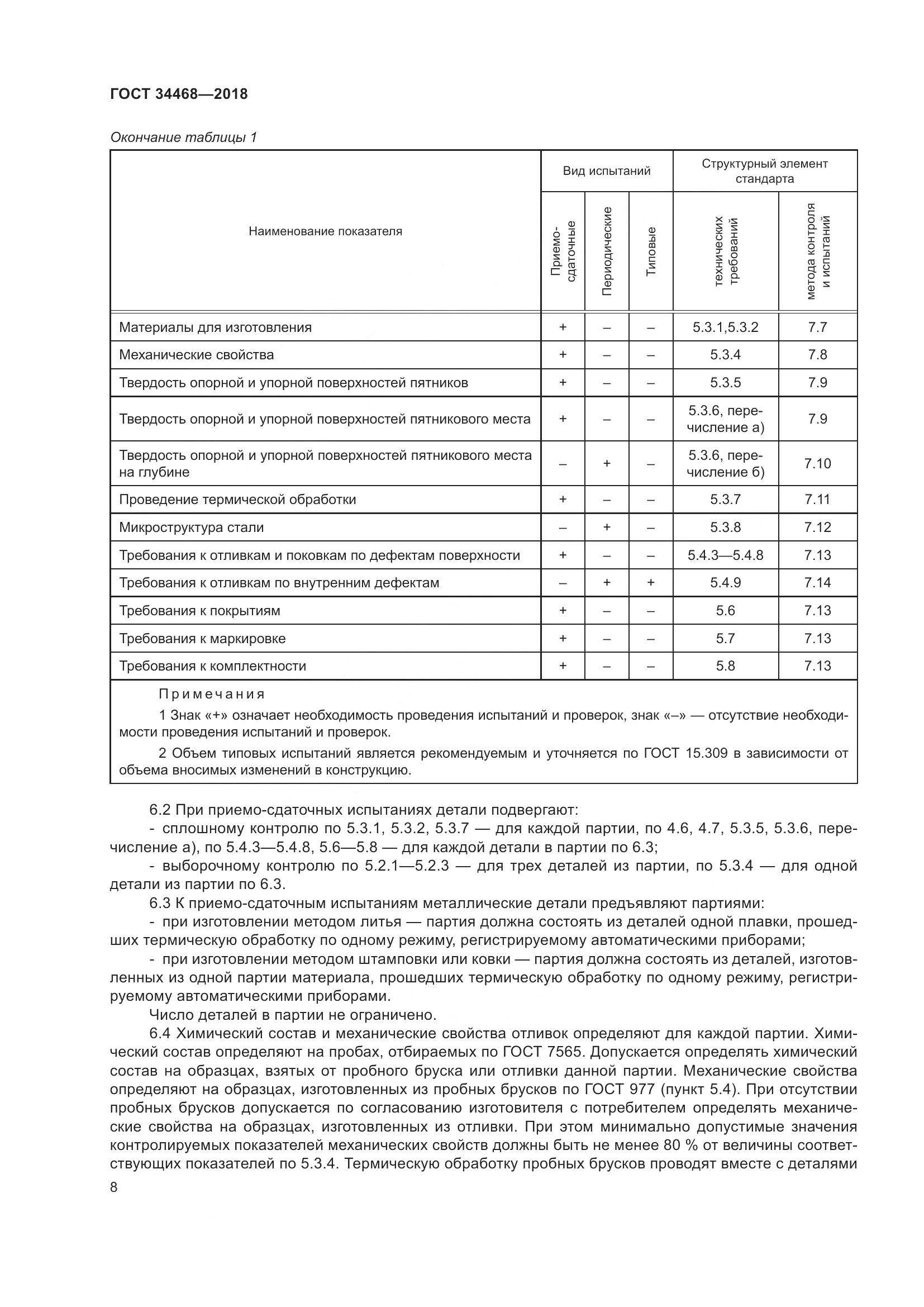 ГОСТ 34468-2018, страница 13