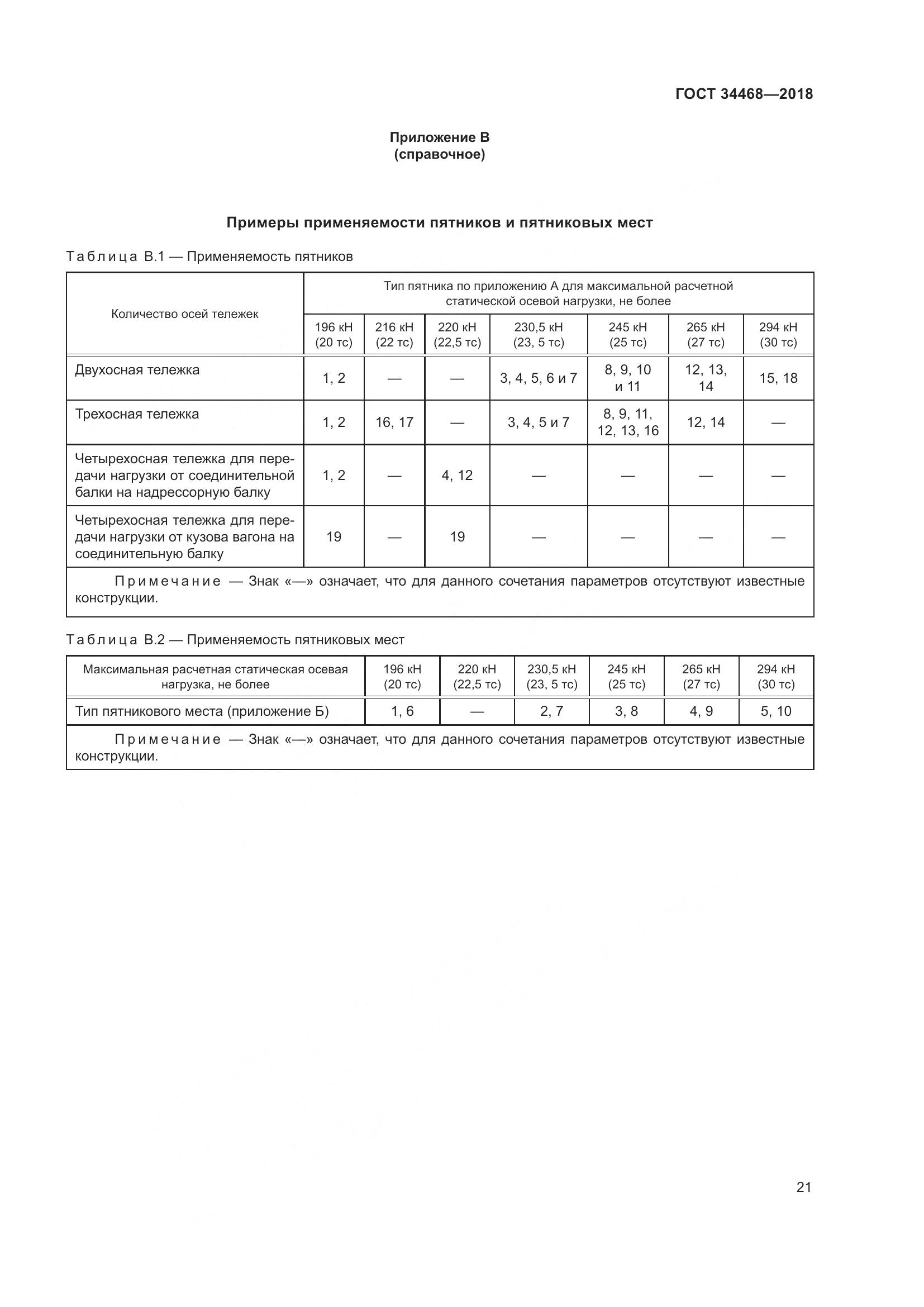 ГОСТ 34468-2018, страница 26