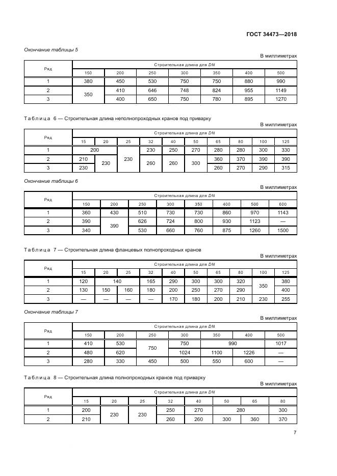 ГОСТ 34473-2018, страница 12