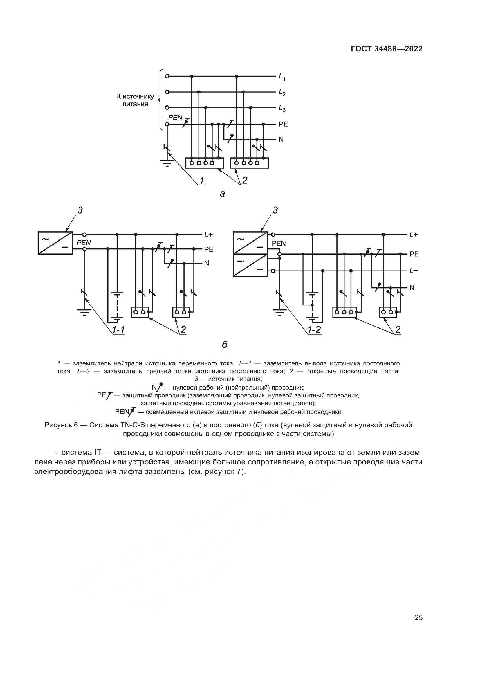ГОСТ  34488-2022, страница 29