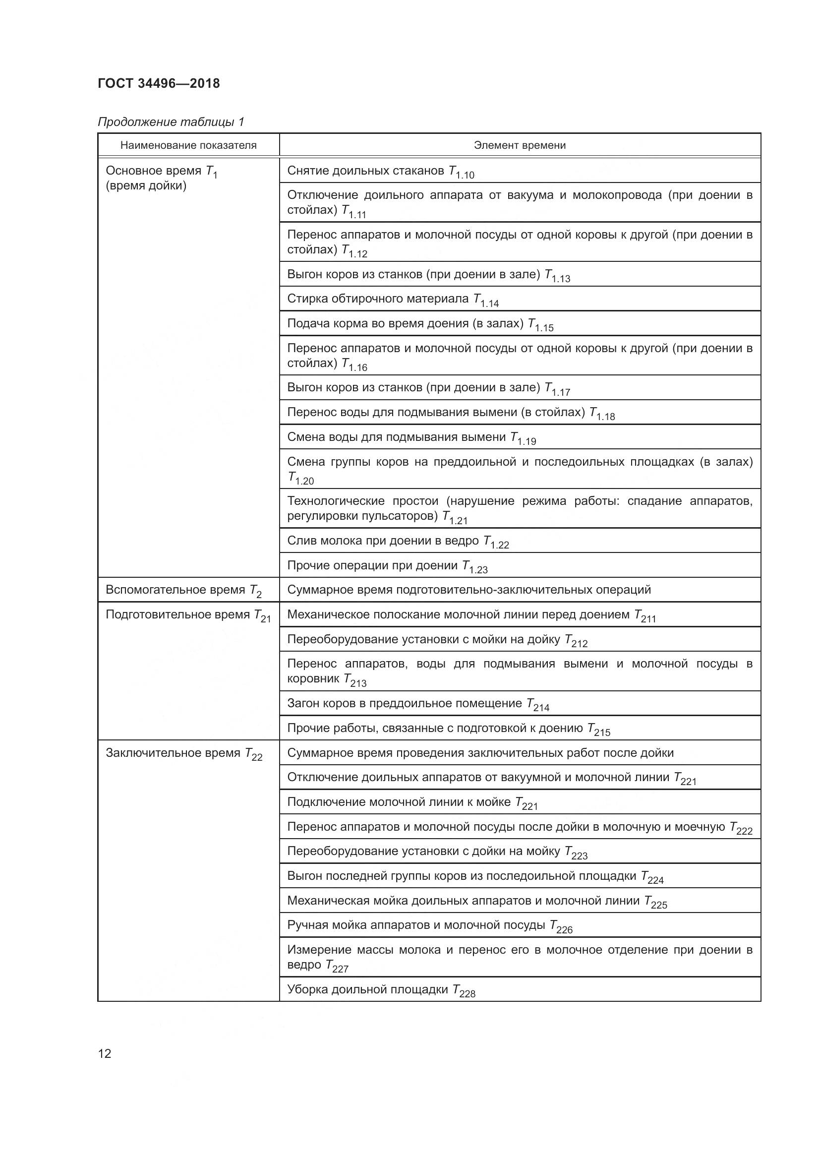 ГОСТ  34496-2018, страница 16