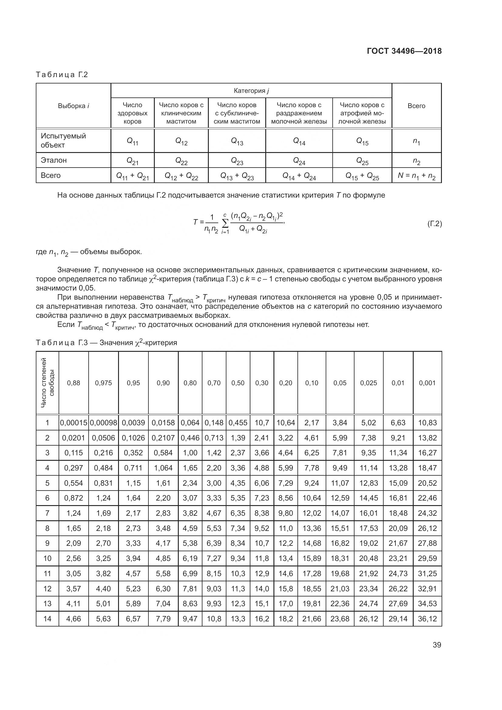 ГОСТ  34496-2018, страница 43