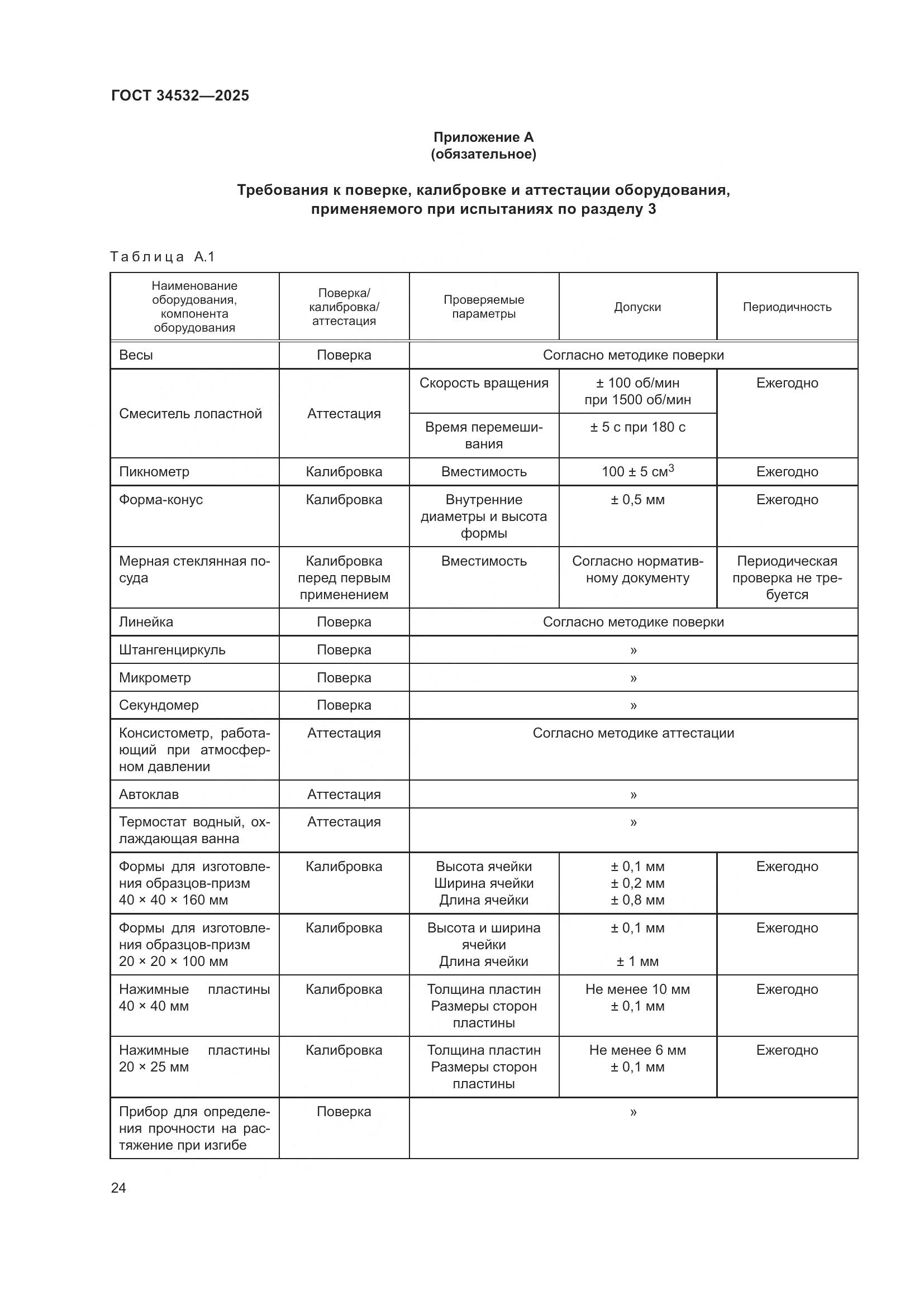 ГОСТ 34532-2025, страница 26