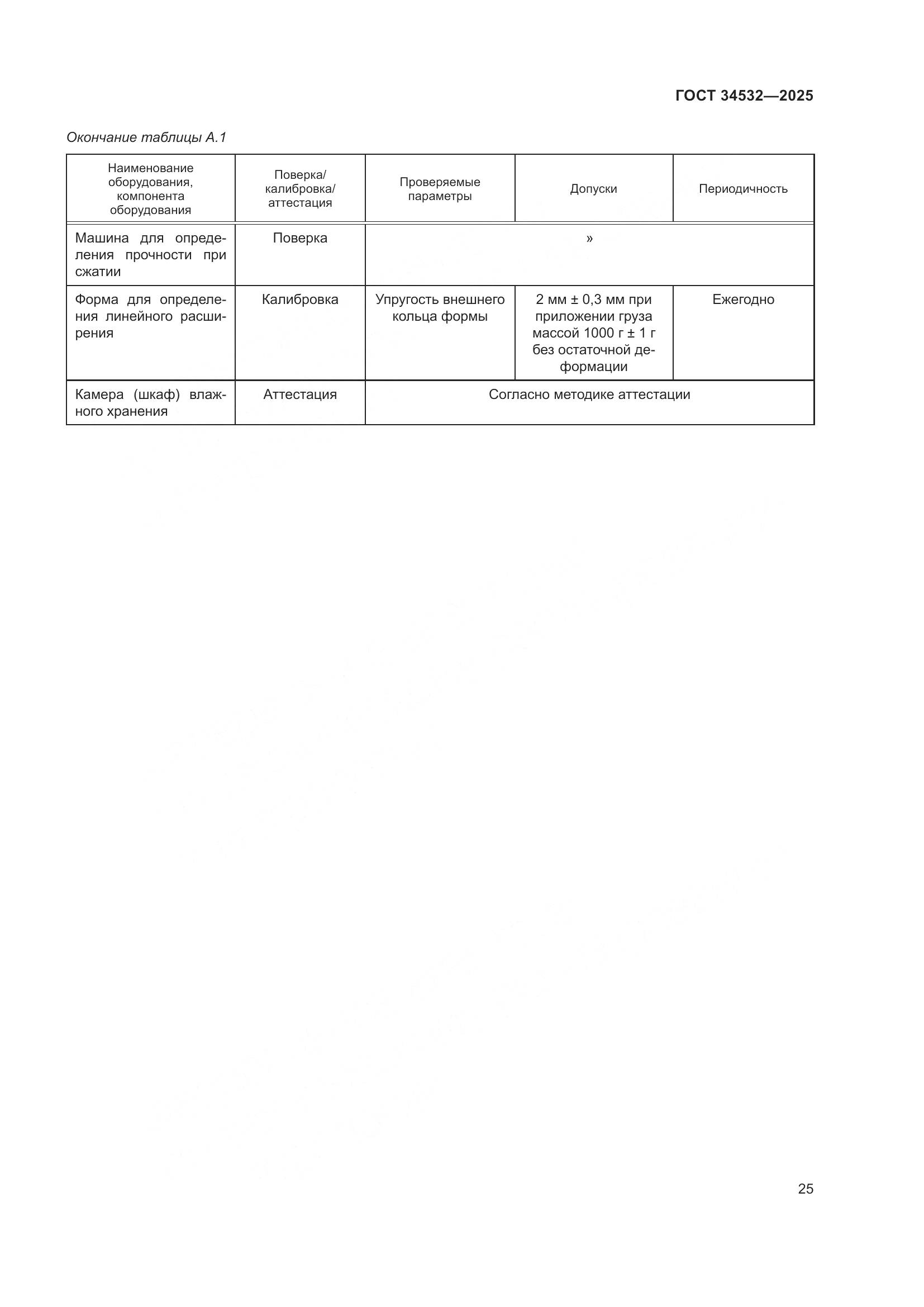 ГОСТ 34532-2025, страница 27