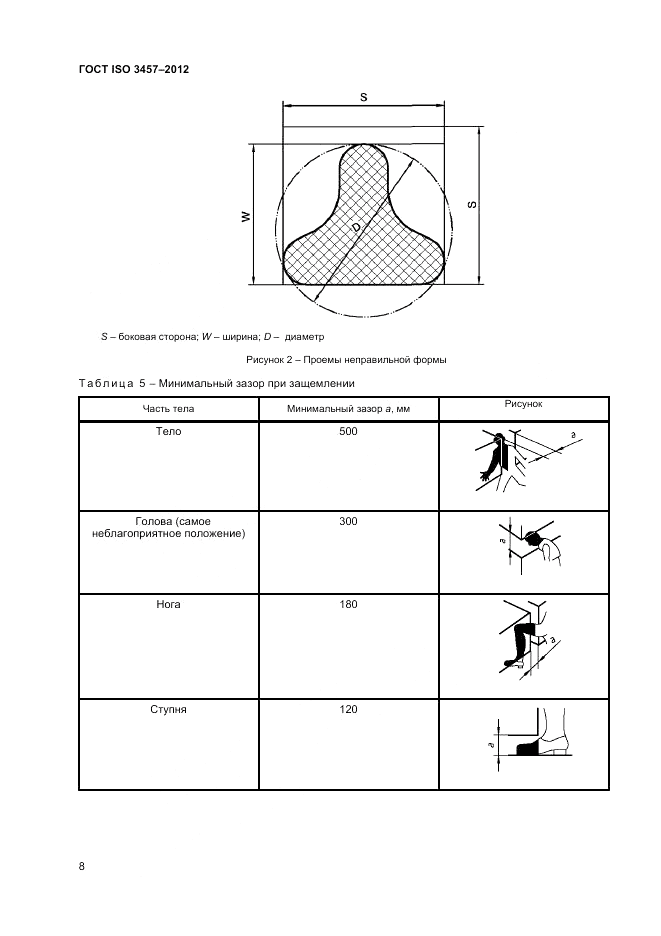 ГОСТ ISO 3457-2012, страница 12