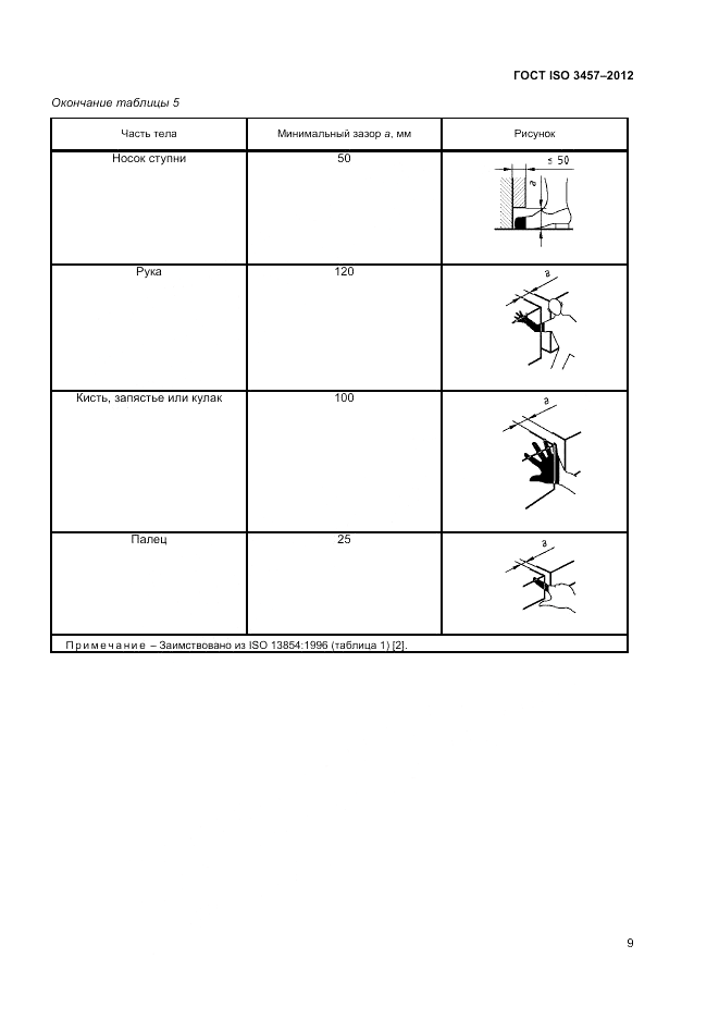 ГОСТ ISO 3457-2012, страница 13