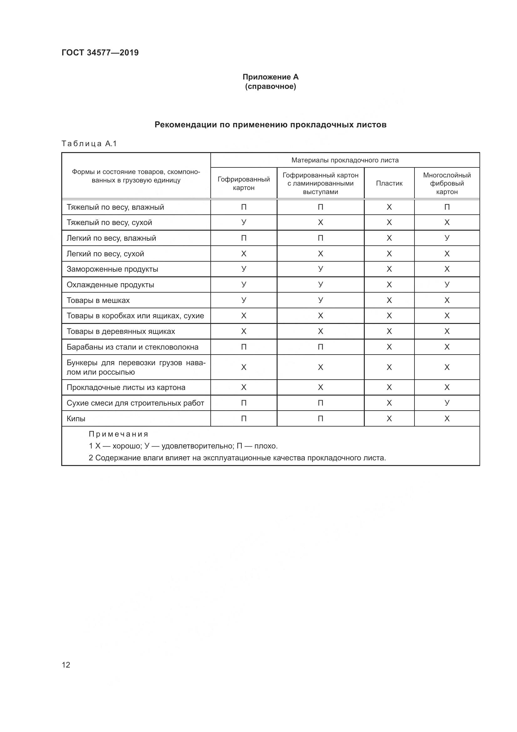 ГОСТ  34577-2019, страница 19