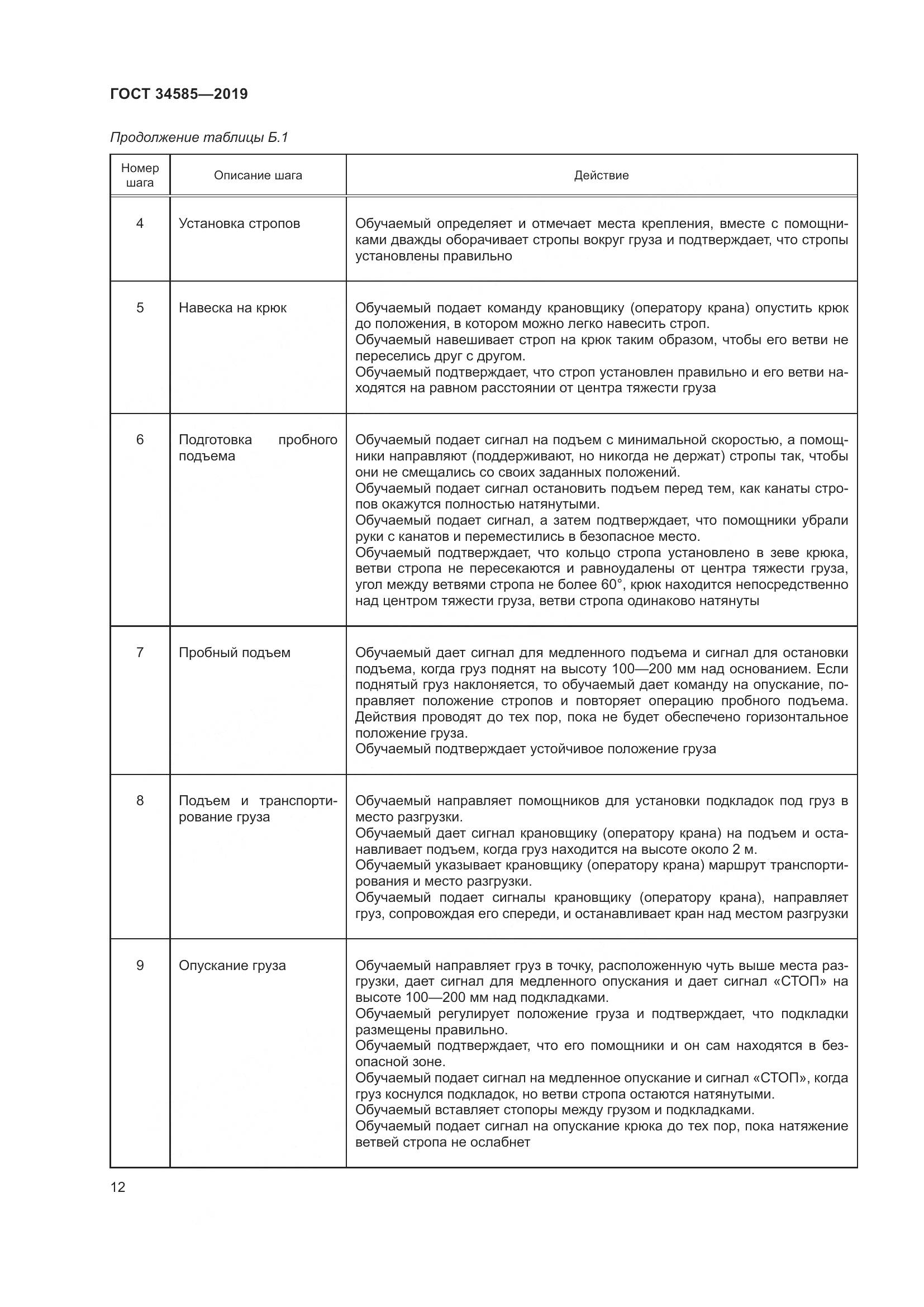 ГОСТ  34585-2019, страница 17