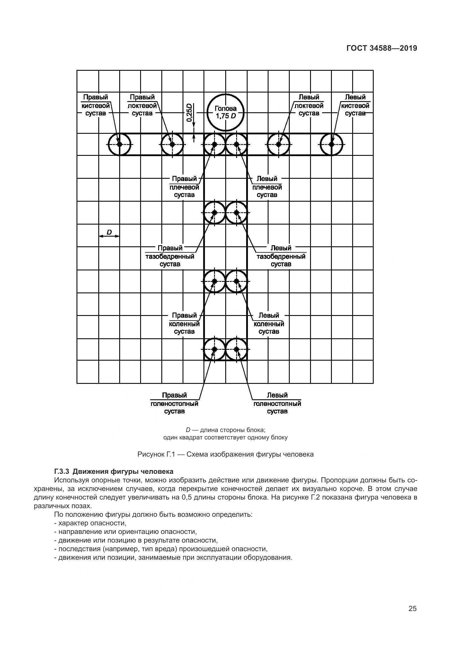 ГОСТ  34588-2019, страница 30