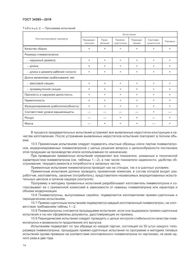 ГОСТ  34595-2019, страница 19
