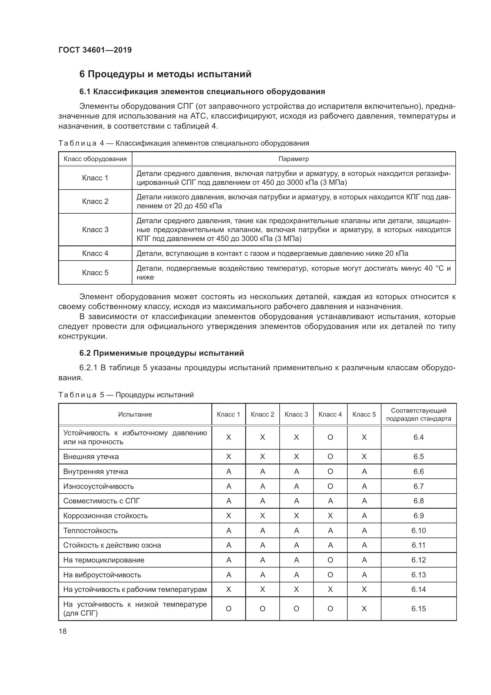 ГОСТ  34601-2019, страница 24