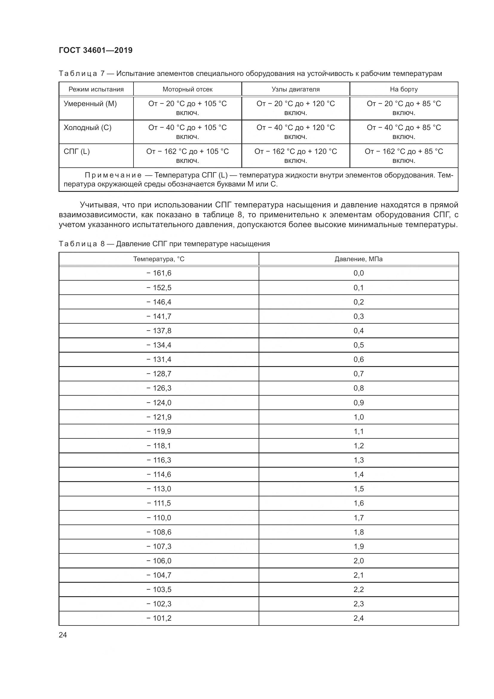 ГОСТ  34601-2019, страница 30