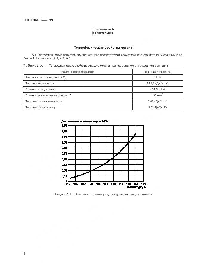 ГОСТ  34602-2019, страница 12