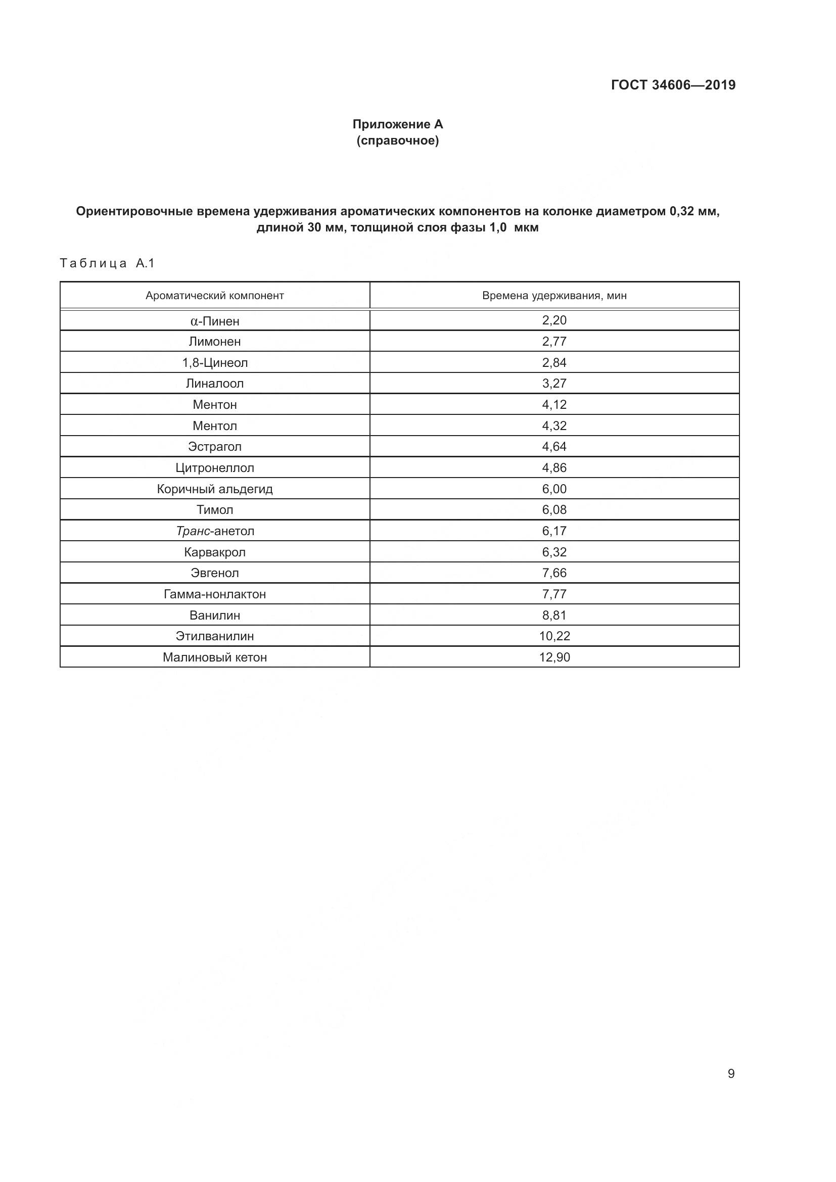 ГОСТ  34606-2019, страница 13