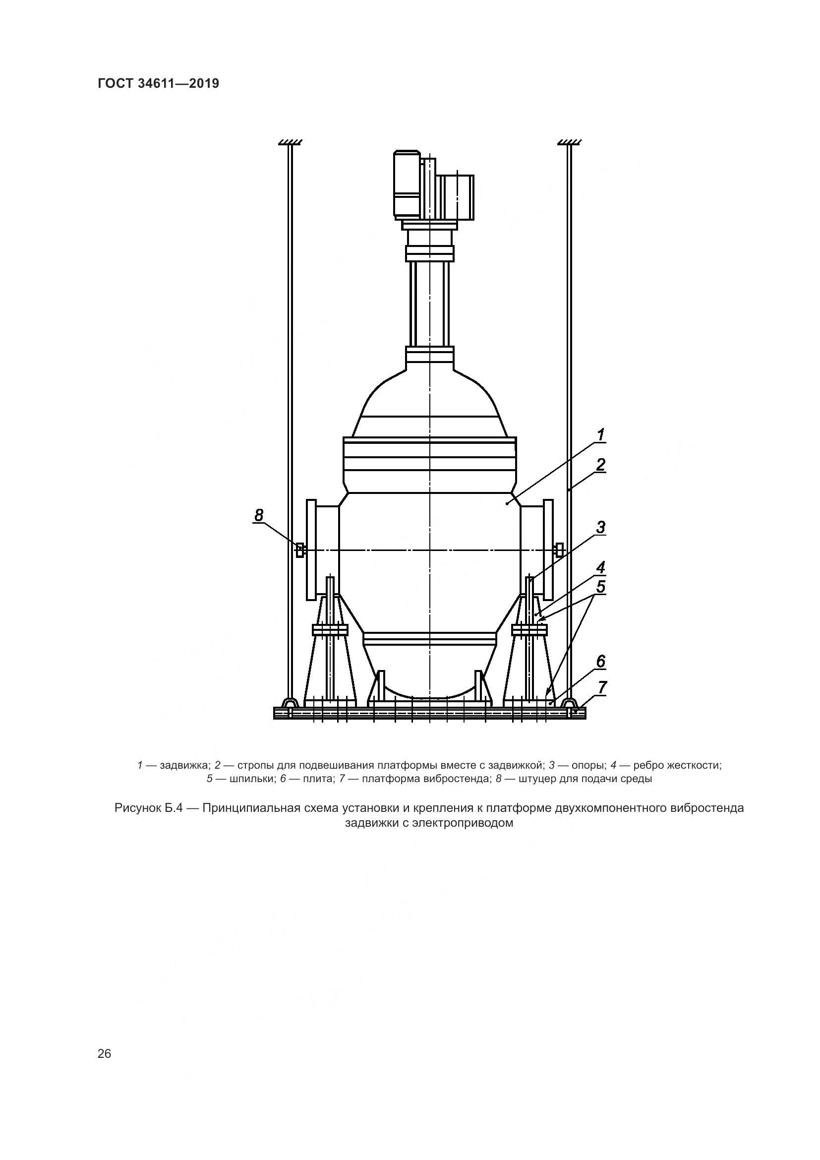 ГОСТ  34611-2019, страница 32