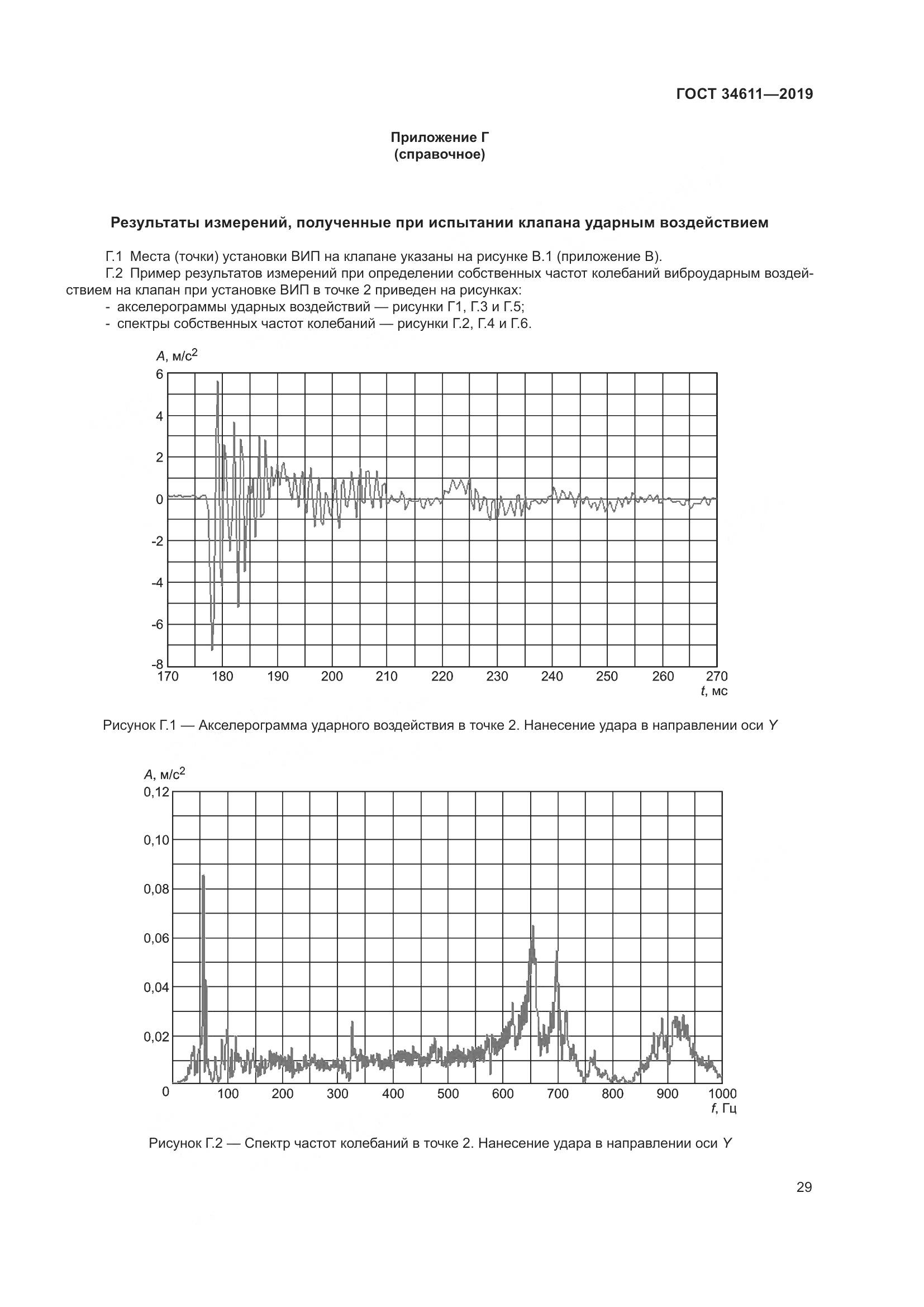 ГОСТ  34611-2019, страница 35